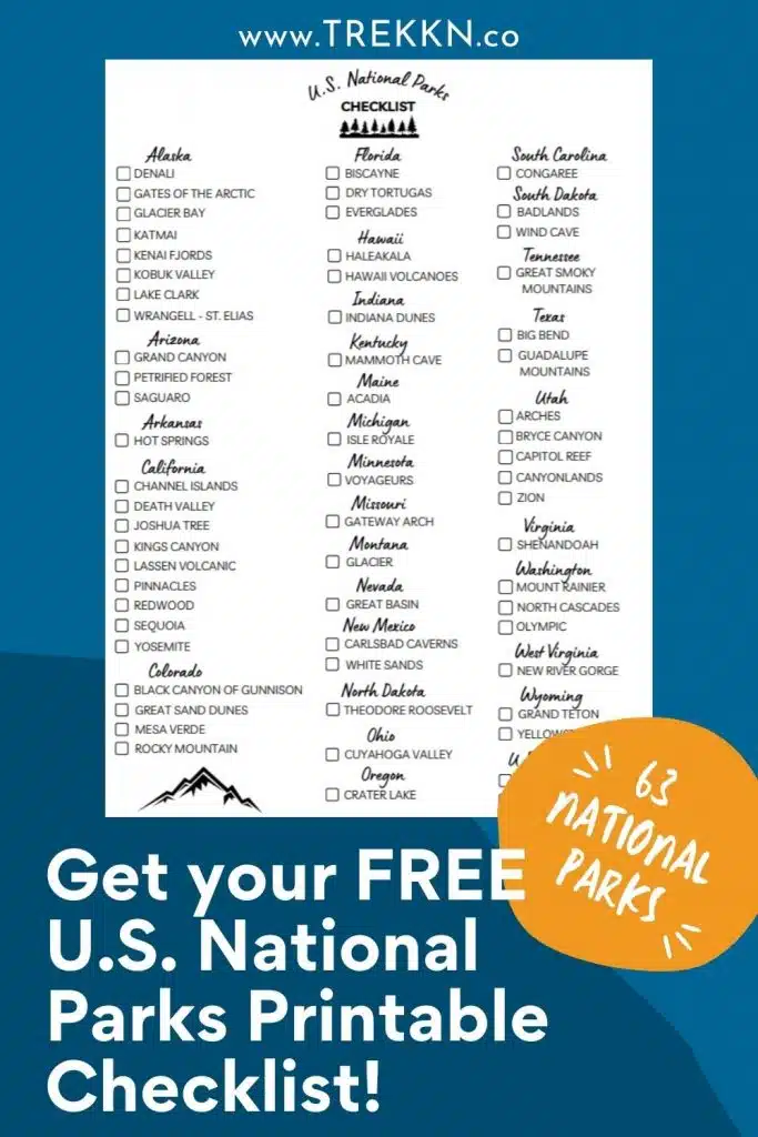 2023 Printable List of US National Parks