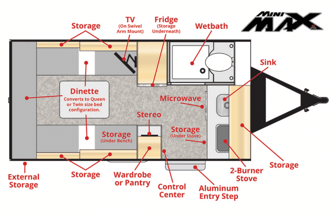 The Little Guy Mini Max floor plan details of the features and amenities that come standard with this tiny giant in the teardrop trailer world.