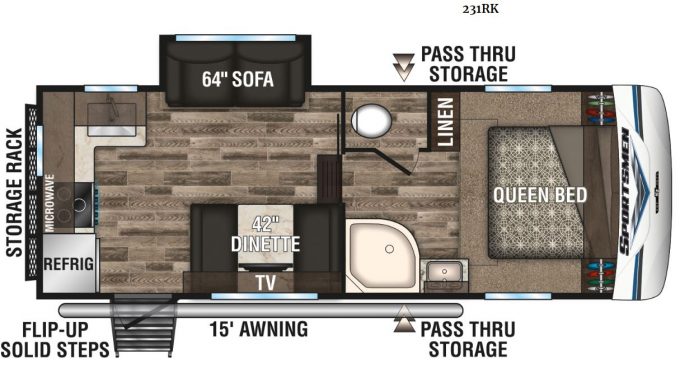 Top 7 Small 5th Wheel Trailers For Your Rv Adventures Trekkn For