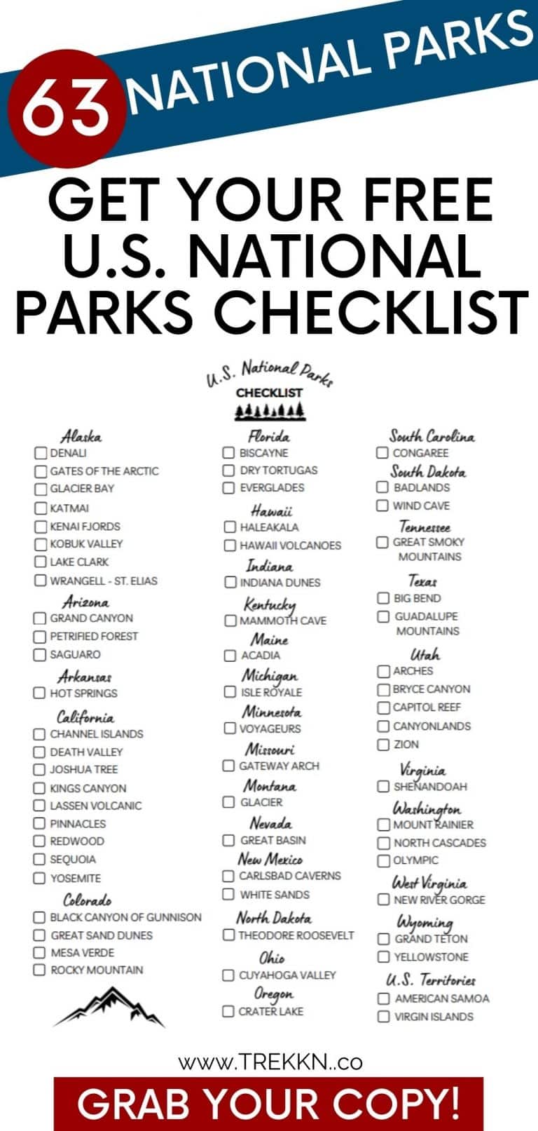 2023 Printable List of US National Parks