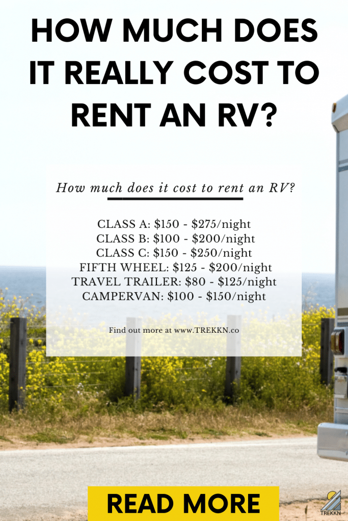 RV rental costs for 2021