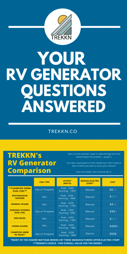 RV Generator FAQs