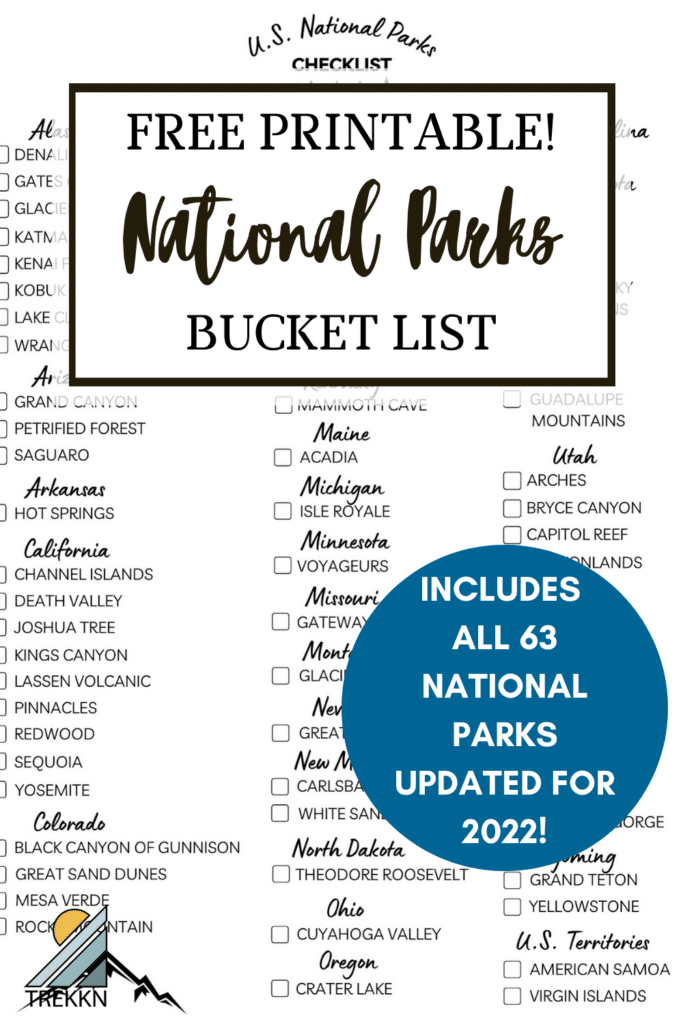 national parks checklist updated for 2022 