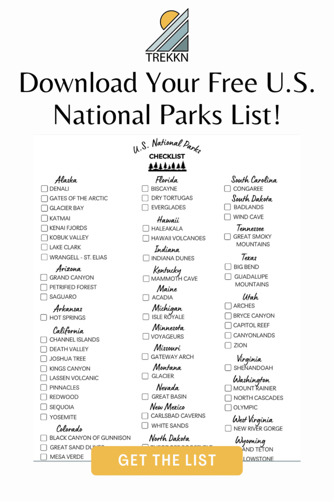 free national parks checklist
