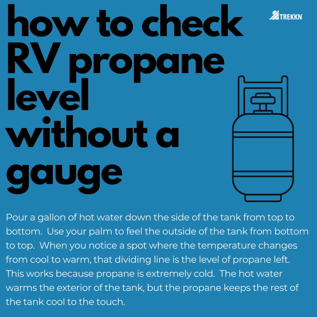 RV Propane Safety What to Know, What to Buy TREKKN RV