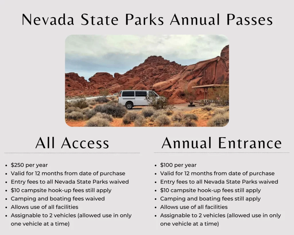 Nevada State Parks Annual Pass
